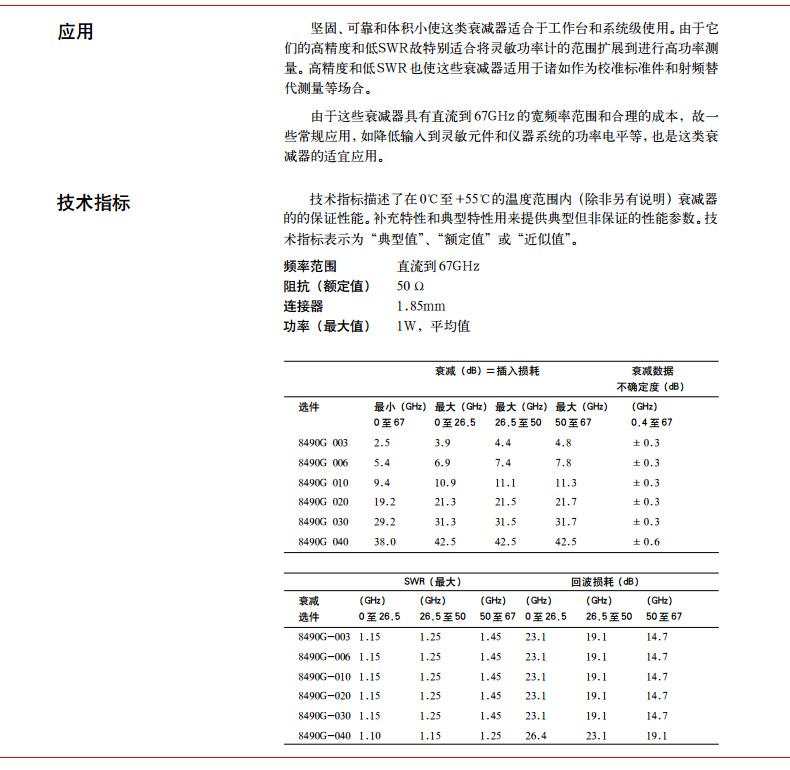 8490G同轴衰减器_02.jpg