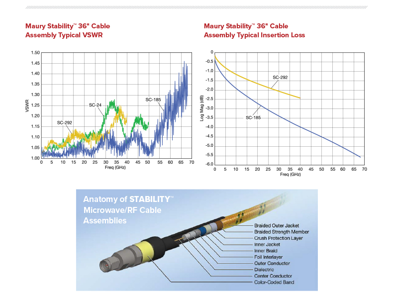 Stability™电缆组件_05.jpg